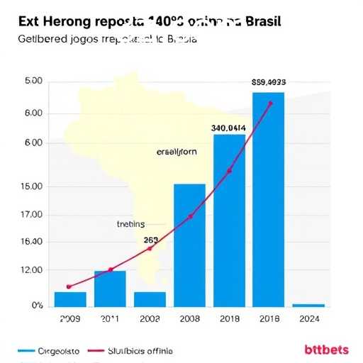 Manchetes de Hoje